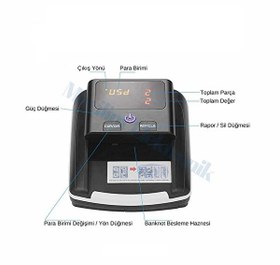 Resim Bill Counter AL-130 F5 Sahtepara Kontrol Makinesi 5 Ülke Parası 