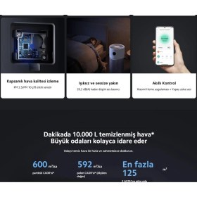 Resim Xiaomi 125M2 Etkili Alan Rahat Uyku-Akıllı Kontrol Purifier Elite Hava Temizleyici + Xiaomi Hava Nemlendirici 