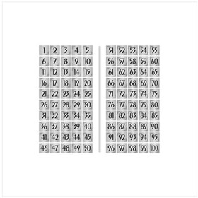 Resim Metal Kapı Masa Dolap Numarası Levha 3,5x3,5cm Gümüş Renk 100 Adet 1 100 