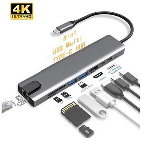 Resim 8 In 1 Çift Type-C Usb 3.0 4K Hdmı Rj45 Çevirici Macbook Çoklayıc 