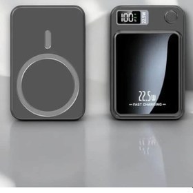 Resim İphone, İpad, Airpods Uyumlu 22.5w Kablosuz Hızlı Şarj Powerbank Çok Renkli 