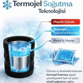 Resim Mottopi Ehlikeyf Termojelli Şişe Soğutucu ,Kilim Desenli Siyah Şarap Rakı Viski Soğutucu Stand-Siyah 