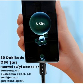 Resim Essager Led Işıklı 0.5metre Qc4.0 Pd 60w Type C To Type C Şarj Kablosu Örgü Kopmaz Şarj Akım Korumalı Desen - Ben10 