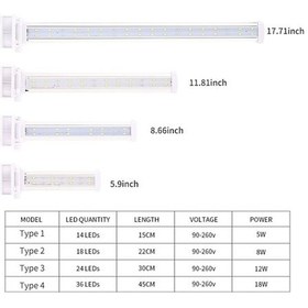 Resim Novahub 12 Akvaryum Led Işığı - Mavi Beyaz Kelepçe Işık - Balık Tankı Su Altı Aydınlatma 