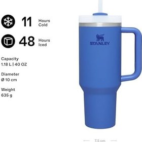 Resim Stanley Quencher Pipetli Termos Bardak, 1.18 L 