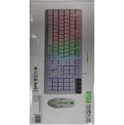 Resim İMEXTECH Bilişim Burada SFT350 IŞIKLI GAMİNG KLAVYE MOUSE SET BEYAZ 