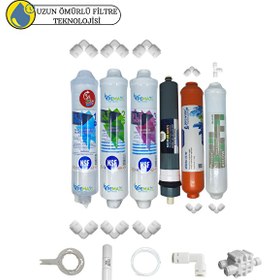 Resim Pemax Water Solutions Kapalı Kasa Su Arıtma Cihazlarına Uygun Sertifikalı 6'li Platinium Mebran Purefer-Mineral Set 