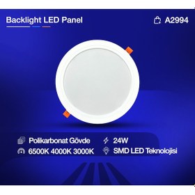 Resim 24w Sıva Altı Led Panel Armatür Spot İç Çap 20 Cm Beyaz Ve Siyah Kasa Beyaz Gövde, Gün Işığı 3000k 