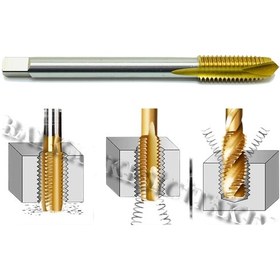 Resim M10 Kılavuz Düz Hss-E Titanyum Kaplama Makina Kılavuzu Diş Çekme 