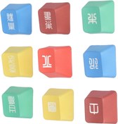 Resim Entatial PBT Keycaps, Premium PBT Geniş Uyumluluk Süblimasyon 9 Tuşlu Klavye Klavye Tuşları Bilgisayar için Canlı Renkler Masaüstü Bilgisayarlar için 