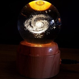 Resim Evimdeyokyok Dekoratif Galaxy Gezegen Tasarımlı Dönen Masa Lambası 