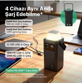 Resim Ttec 2BB238S Recharger Extreme LCD 20.000 mAh PD 20W USB-C Ve Lightning Dahili Kablolu Led Fenerli Powerbank 