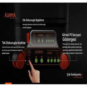Resim Mepa Yüksek Basınçlı Yıkama Makinesi Fırçasız Katlanır Kovalı 150w 14/16 Bar 13 Litre Najmaddin 
