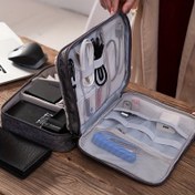 Resim 3 Katlı Büyük Kapasiteli Elektronik Düzenleyici Cüzdan Fermuarlı - Dayanıklı Polyester Kumaş, Seyahat, İş ve Ev Kullanımı için İdeal, Çok Fonksiyonlu Kablo Yönetimi, Seyahat Düzenleyici|Sleek Düzenleyici|Fermuarlı Cüzdan, Kablo Depolama Düzenleyici, Kablo Depolama Düzenleyici, Kablo Düzenleyici 