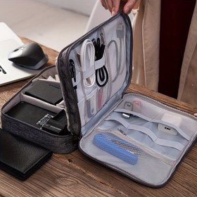 Resim 3 Katlı Büyük Kapasiteli Elektronik Düzenleyici Cüzdan Fermuarlı - Dayanıklı Polyester Kumaş, Seyahat, İş ve Ev Kullanımı için İdeal, Çok Fonksiyonlu Kablo Yönetimi, Seyahat Düzenleyici|Sleek Düzenleyici|Fermuarlı Cüzdan, Kablo Depolama Düzenleyici, Kablo Depolama Düzenleyici, Kablo Düzenleyici 
