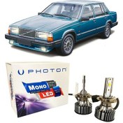 Resim Volvo 760 Led Xenon Uzun+kısa Far Ampulü H4 Mono Yeni Seri Beyaz 