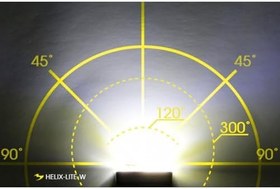 Resim MOON Arka lamba Helix Lite-W far, spor, çok renkli (renkli), tek beden 