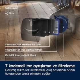 Resim Hepiyisinden Elektrolux Pure C9 PC91-8STM Toz Torbasız Elektrikli Süpürge, 7 Kademeli Filtrasyon, Ömür Boyu Kullanımlı Filtre,%99 Toz Filtrasyonu 