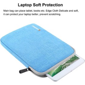 Resim Duxweel Uyumlu Ipad Air 4. Nesil 10.9" Premium Tablet Taşıma Çantası Su Ve Toz Geçirmez Kılıf 