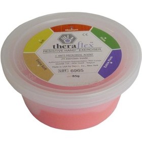 Resim Medikaltec Theraflex Putty El Egzersiz Hamuru Kırmızı Renk Orta 85 Gr 