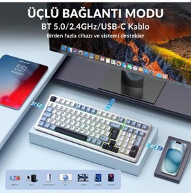 Resim Aula F99 Mekanik Rgb Graywood V4 Switch 3 Modlu Kablosuz Makrolu Hot Swap Türkçe Q Klavye Lacivert 