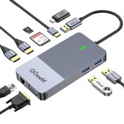 Resim QG-D3908 Usb Hub QGeeM