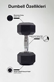 Resim Proforce Çelik Ağırlık Metal Tutma Yerlerine Sahip Tekli Dambıl - 40 KG Tekli 