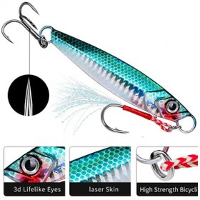 Resim Jig Yem Rapala Lures Yapay Yem 21gr.7cm Antrasit 