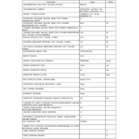 Resim Regal Km 80221 8 kg A+ Isı Pompalı Kurutma Makinesi 