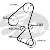 Resim GATES 5589XS Triger Kayisi 135Dis ( Citroen : C3 1.4 16V Hdi 02-- ) 0816F7 (WH415273) 