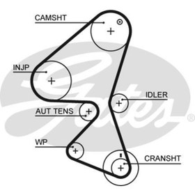 Resim GATES 5589XS Triger Kayisi 135Dis ( Citroen : C3 1.4 16V Hdi 02-- ) 0816F7 (WH415273) 