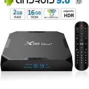 Resim X96 Max + Android 9.0 Tv Box / Medya Oynatıcı 2gb Ram/16gb Rom Amlogic S905x3 