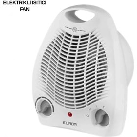 Resim Pileli Store Fanlı Elektrikli Isıtıcı 