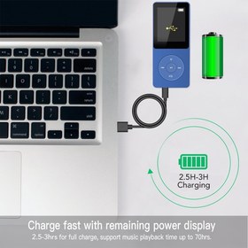 Resim A02 MP3 Çalar 8GB, 70 Saat Müzik Süresi, Hi-Fi Ses, FM Radyo, E-Kitap Destekli, Koyu Mavi 