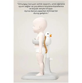 Resim CANSA Ergonomik Ördekli Bebek Banyo Yıkama Yardımcısı 