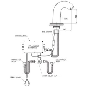 Resim Gpd Flb10-S-2 Tek Su Girişli Fotoselli Lavabo Bataryası Siyah 