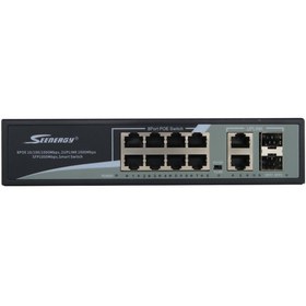 Resim SEENERGY Se-1008g+2ge2s 8 Port Poe Switch 