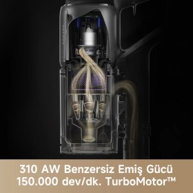 Resim Dreame Z30 Kablosuz Dikey Süpürge 