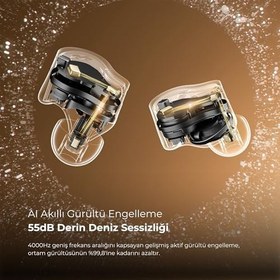 Resim Soundpeats H3 Hi-Res LDAC Bluetooth 5.4 ANC TWS Kablosuz Kulak içi Kulaklık Titanyum Siyah 