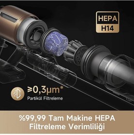 Resim Dreame Z20 Kablosuz Dikey Süpürge 