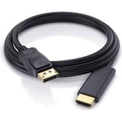 Resim BK Teknoloji Displayport To HDMI Dönüştürücü Kablo - 1.8 Metre 