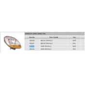 Resim Ayfar Far Sag Manuel Sarı Sınyallı 2003 /2008 Kangoo Iı MR00-AYF-202242 