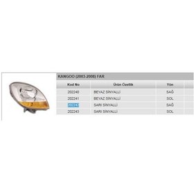 Resim Ayfar Far Sag Manuel Sarı Sınyallı 2003 /2008 Kangoo Iı MR00-AYF-202242 