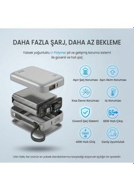 Resim Bix Pb120 20000mah 65w Type-c Pd Kompakt Tasarımlı Dijital Göstergeli Powerbank Taşınabilir Hızlı Şarj Cihazı Gri 