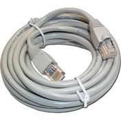 Resim Hknys 1 Metre Cat6 Lan Internet Data Kablosu(Ethernet Modem RJ45 Uçlu Jacklı Network Adsl)-1 Kalite 