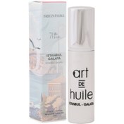 Resim Bosphorus By Barrus BARRUS X ART DE HUILE -GALATA - THE GALATA TOWER PARFUM 