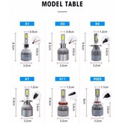 Resim autogp H4 led xenon far aydınlatma seti şimşek etkili c6 venom 