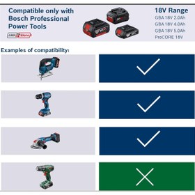 Resim Bosch Gba 18v 3.0 ah Yedek Akü Şarjlı Matkap Bataryası Aküsü Orjinal 3 Ah Amper Pil 