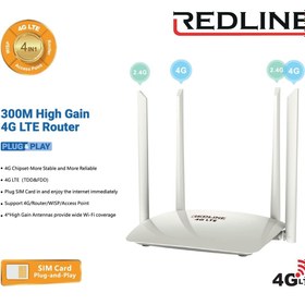 Resim Redline Lte-20 4g Lte Router 300m Sim Kart Modem 