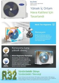 Resim Carrier Carrier Premium 18000 Btu Duvar Tipi Split Klima 